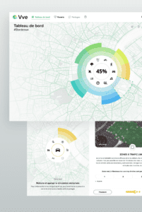 Outil web questionnaire mobilité